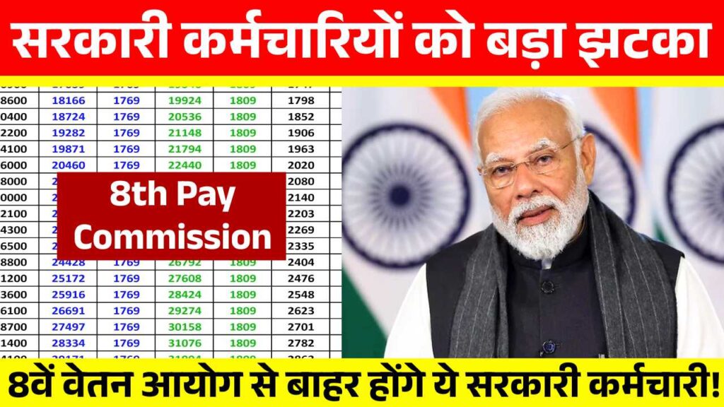 सरकारी कर्मचारियों को बड़ा झटका, 8वें वेतन आयोग से बाहर होंगे ये सरकारी कर्मचारी! 8th Pay Commission