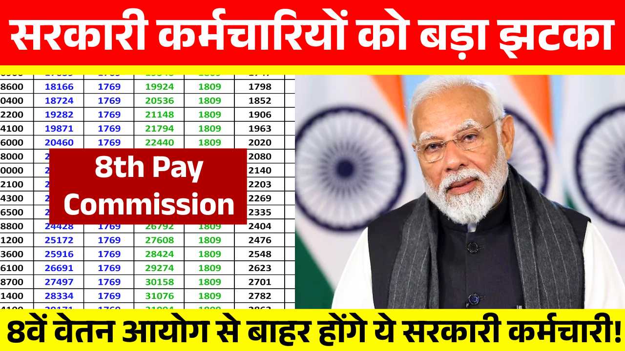 सरकारी कर्मचारियों को बड़ा झटका, 8वें वेतन आयोग से बाहर होंगे ये सरकारी कर्मचारी! 8th Pay Commission