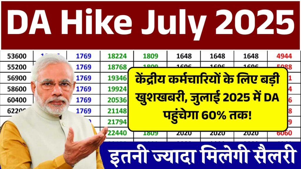 केंद्रीय कर्मचारियों के लिए बड़ी खुशखबरी, जुलाई 2025 में DA पहुंचेगा 60% तक! DA Hike July 2025