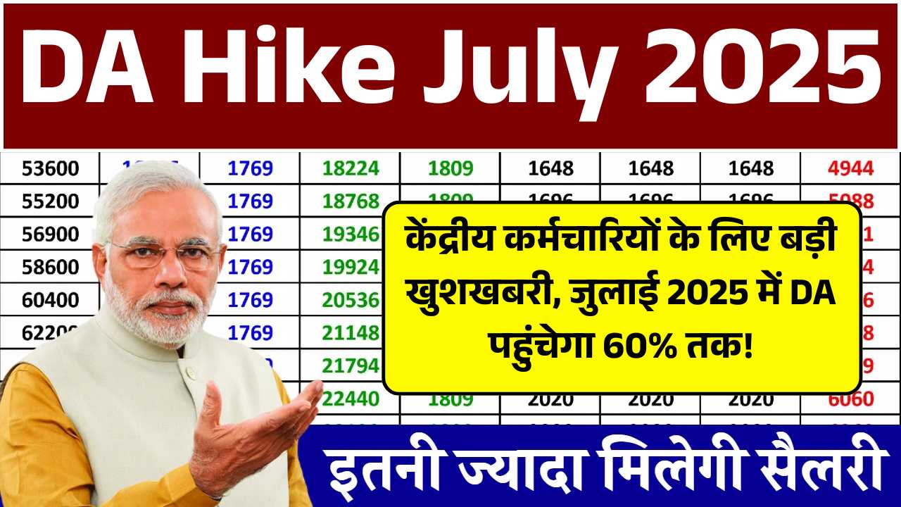 केंद्रीय कर्मचारियों के लिए बड़ी खुशखबरी, जुलाई 2025 में DA पहुंचेगा 60% तक! DA Hike July 2025