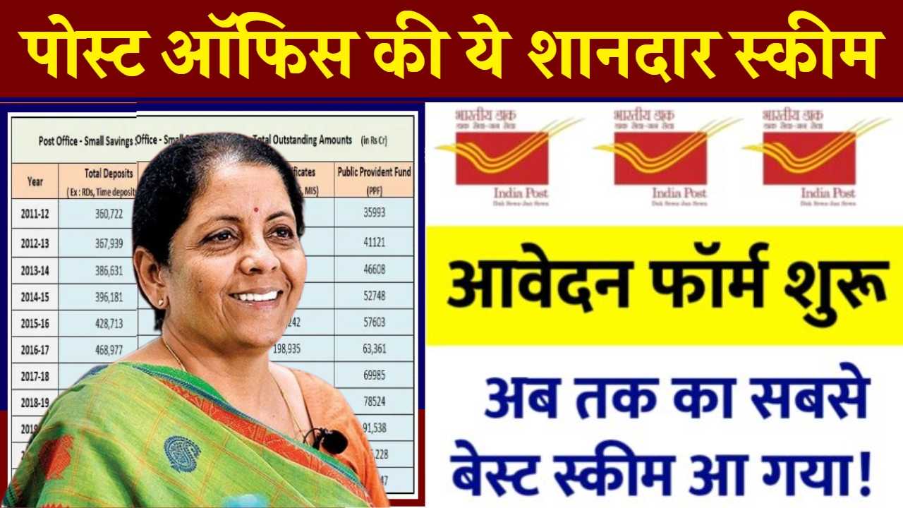 पोस्ट ऑफिस की नई स्कीम में मचा धमाल, आवेदन फॉर्म भरना शुरू! Post Office FD Interest